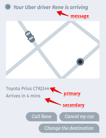 Summary View for Ride-Sharing Example