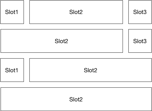 Cells with Slots